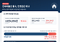 수도권 아파트 전셋값 4.7억 시대⋯가격 부담에 ‘내 집 마련’ 저울질