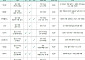 “전환에서 증설로”…HBM발 후공정 대격변, K-소부장 ‘수주 잭팟’