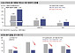 신한證 “IT 소부장 반등 시작⋯실적 서프라이즈 구간 진입”