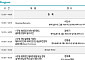 딜로이트안진, 부·울·경 기업 대상 '해외주재원 세무 리스크 대응' 세미나 개최