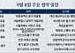 [오늘의 청약 일정] '브라운스톤 월곡 센트럴' 1순위 청약 접수 등