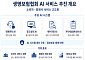 생보협회, 민원·광고심의에 AI 도입⋯내년까지 17개 과제 확대