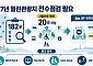 열린관광지 182곳 내년 전수점검 필요…20곳 시범인증 제안