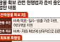 ‘희토류특별법’ 추진 본격화…“공급망 3법으론 부족” [광물전쟁上]