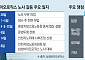 삼성바이오 노사, 109일 만에 노사정 대화…협상 실마리 풀릴까?