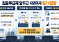 상법 개정 D-1…키움증권, 사외이사 임기 늘린 ‘꼼수 방어막’ 논란 [질주하는 키움, 커지는 리스크 ①]