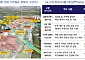 산업집중도 전국 최하위 전북, 피지컬 AI·로봇·에너지로 돌파구