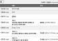 감사위원회포럼, 내달 정기포럼 개최…3대 디지털 현안 감독 방향 논의
