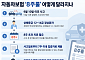 내일부터 자동차보험 ‘8주룰’…손해율 개선 기대 속 ‘풍선효과’ 변수