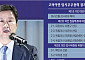 고려아연, 감사위원 표대결서 최윤범 측 승리…이사회 주도권 지켜 [종합]