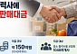 NS홈쇼핑, 추석 앞두고 협력사 판매대금 150억원 조기 지급