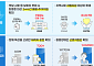 최중증 발달장애인 '1대 1 지원' 주말까지 확대⋯"피터팬 아빠 뜻 기억"