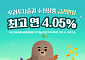 우리투자증권, 수신상품 금리 인상...정기예금 최고 연 4.05%