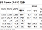 NH證 “롯데쇼핑, 할인점 매출 반등 주목…낙폭 과대 상태”