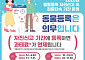 반려견 등록 미뤘다면 지금이 기회…최대 100만원 과태료 면제