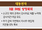 개미 울리는 ‘고의 상장폐지’⋯대주주는 싼값에 지분 늘렸다[코스닥 잔류 경쟁 ③]