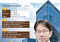 ‘6조 KB’ 넘겨받는 이재근… 세대교체보다 무거운 ‘성장 증명’