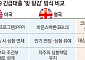 美 ‘조건부 면제’ㆍ英 ‘상환책임 유지’⋯한국은 사후 탕감 확대 [빚탕감의 역설]
