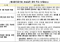 금감원, 보험분쟁 사전예방 강화…보상부문까지 간담회 확대