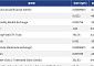 [신규 코인 톱10] Artificial Cat 4.54% ↓, ZZZ 46.52% ↓