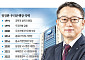 내실 다지고 영업 기반 넓혔다…우리은행 경쟁력 ‘Up’ [CEO 탐구생활]