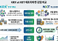 퇴근길 주식 어디로?...상장주식 다 담은 KRX VS 수수료 아끼는 NXT [애프터마켓 개장]