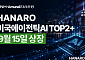 NH아문디운용, 에이전틱 AIㆍ인프라 기업 담은 ETF 출시