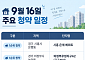 [오늘의 청약 일정] '시흥 은계 에피트' 1순위 청약 등