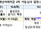 청년미래적금 2차 모집…다음 달 7일부터 신청