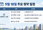 [오늘의 청약 일정] '더샵분당하이스트' 모델하우스 오픈 등