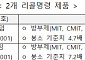 '말랑이' 샀는데 방부제가⋯어린이 촉감 완구 9개 제품서 유해물질 검출