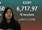 코스피, 5거래일 만에 반등…반도체 강세에 6700선 회복