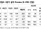 NH투자증권 "롯데에너지머티리얼즈, 전방 수요 강하지만…수율 개선 관건"