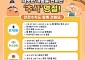 비상구 막힘·피난통로 장애물 집중 점검…소방청, 추석 전 다중이용시설 불법 행위 잡는다