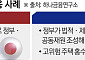 한 번 터지면 피해 집중…기후보험, 민간만으론 감당 못해 [기후재난, 보험을 바꾸다]