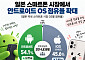 일본 스마트폰 시장서 안드로이드 점유율 54.1%...아이폰과 격차 벌려
