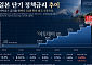 일본은행, 단기 정책금리 1.25%로 인상⋯사실상 ‘앤캐리 시대’ 종료