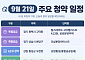 [오늘의 청약 일정]  '힐스테이트 고덕엘리스트' 특별공급 등
