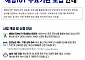 부·울·경 바다에 ‘해양 IoT망’ 구축…2030년까지 200억원 투입