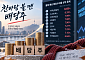 '찬바람 불 땐 배당주'…지역난방公 8.7% 수익률 '으뜸'