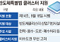 지방 쏠림 반도체법⋯“수도권 차별 없애야” [K-반도체 마지막 퍼즐]