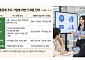 숏폼 만들고 해외서 찾고…유통업계, 채용에 ‘미래 전략’ 담았다