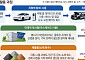 폐배터리 27만t이 광산⋯중국의 도시광산 굴기 [도시광산 전쟁 ②]