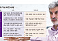 총 든 로봇 없어도⋯인류 위협할 AI의 세 가지 얼굴 [AI 아포칼립스 대해부 ①]