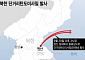 北, 3시간 간격으로 동해상 발사체 쏴