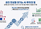주요국 금리 인상에도 식지 않는 AI 투자…국내 증시 떠받친다
