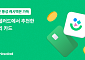 뱅크샐러드 맞춤형 카드 추천 이용자, 평균 105만원 혜택