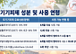 추석 나들이 불청객 모기·진드기 주의 [명절 e건강~쏙]