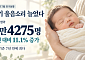 아기 울음소리 늘었다…7월 출생아 7년 만에 최다