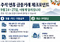 연휴에 대출·카드값 언제 내나…달라지는 금융 일정